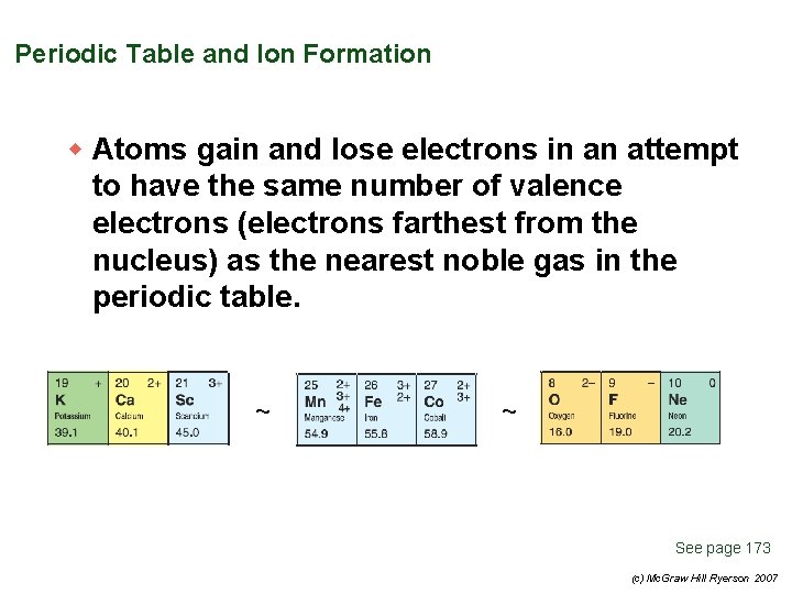Periodic Table and Ion Formation w Atoms gain and lose electrons in an attempt