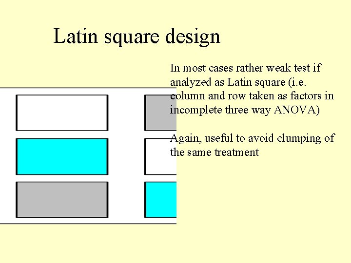 Latin square design In most cases rather weak test if analyzed as Latin square