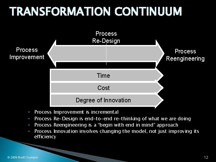 TRANSFORMATION CONTINUUM Process Re-Design Process Improvement Process Reengineering Time Cost Degree of Innovation Process