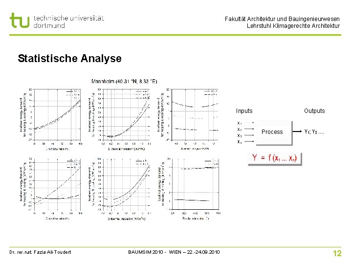 Fakultät Architektur und Bauingenieurwesen Lehrstuhl Klimagerechte Architektur Statistische Analyse Inputs Outputs Process Dr. rer.