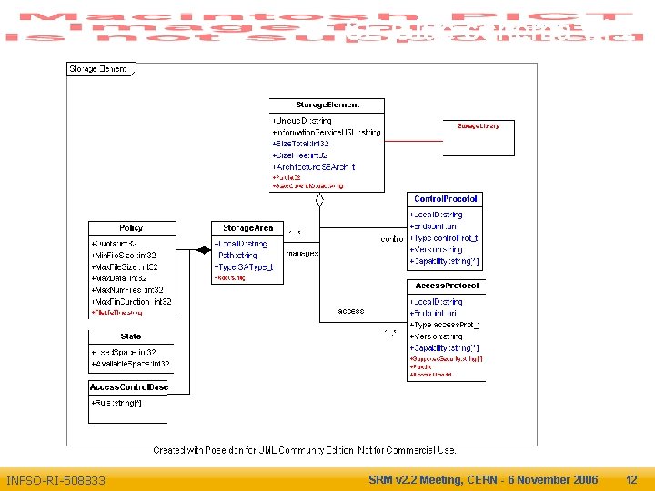 Enabling Grids for E-scienc. E INFSO-RI-508833 SE Glue schema v 1. 2 SRM v