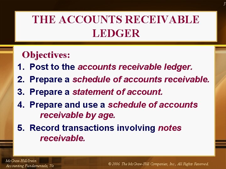 CHAPTER THE ACCOUNTS RECEIVABLE LEDGER 3 THE