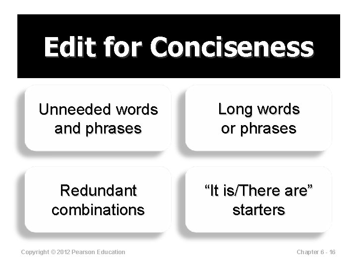 Edit for Conciseness Unneeded words and phrases Long words or phrases Redundant combinations “It