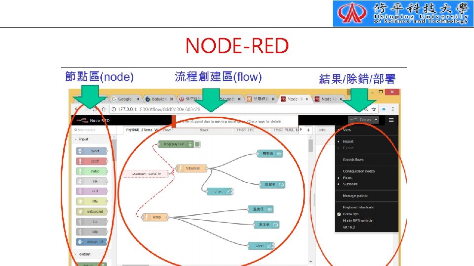 NODE-RED 