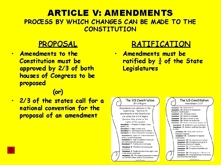 ARTICLE V: AMENDMENTS PROCESS BY WHICH CHANGES CAN BE MADE TO THE CONSTITUTION PROPOSAL