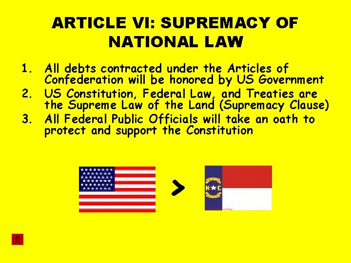 ARTICLE VI: SUPREMACY OF NATIONAL LAW 1. All debts contracted under the Articles of