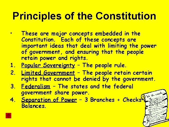 Principles of the Constitution • 1. 2. 3. 4. These are major concepts embedded