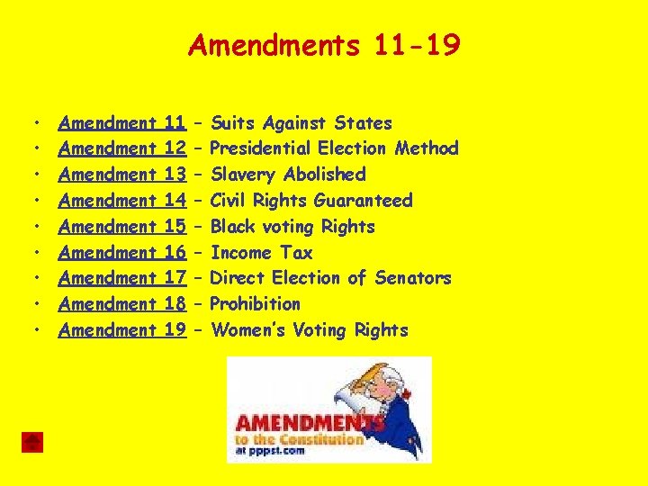 Amendments 11 -19 • • • Amendment Amendment Amendment 11 12 13 14 15