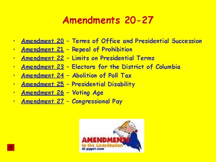 Amendments 20 -27 • • Amendment Amendment 20 21 22 23 24 25 26