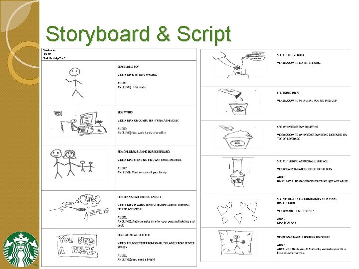 Storyboard & Script 