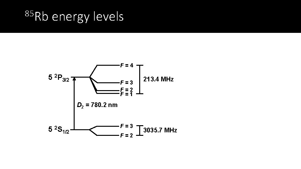 85 Rb energy levels F=4 5 2 P 3/2 F=3 F=2 F=1 213. 4