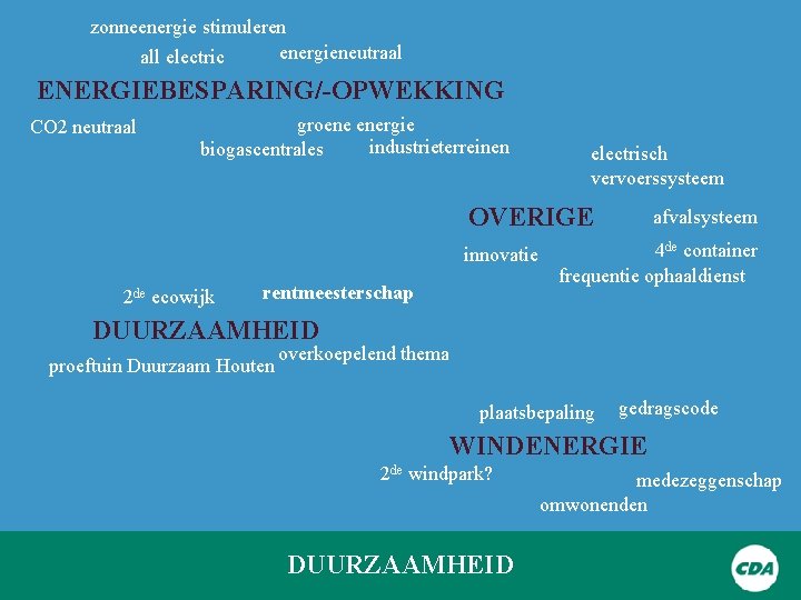 zonneenergie stimuleren energieneutraal all electric ENERGIEBESPARING/-OPWEKKING CO 2 neutraal groene energie industrieterreinen biogascentrales electrisch