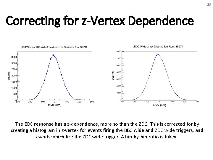 26 Correcting for z-Vertex Dependence The BBC response has a z-dependence, more so than