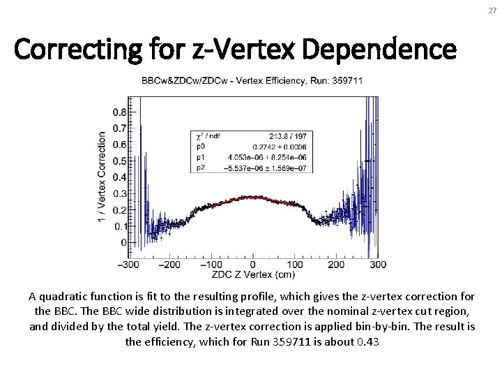 27 Correcting for z-Vertex Dependence A quadratic function is fit to the resulting profile,