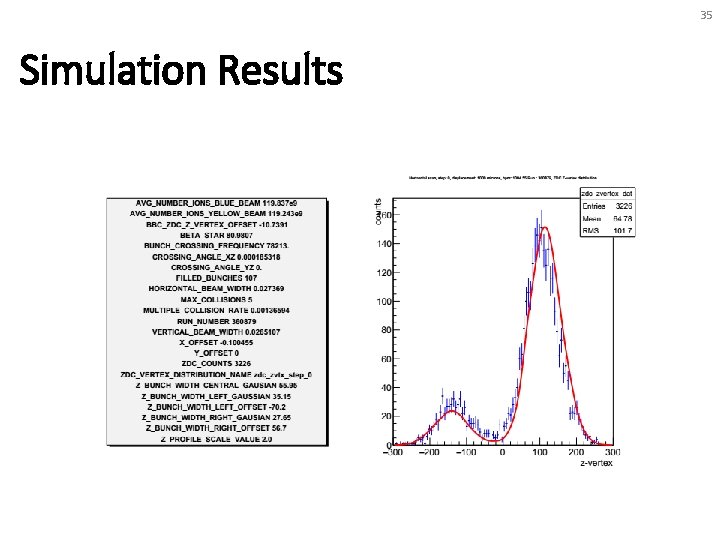 35 Simulation Results 