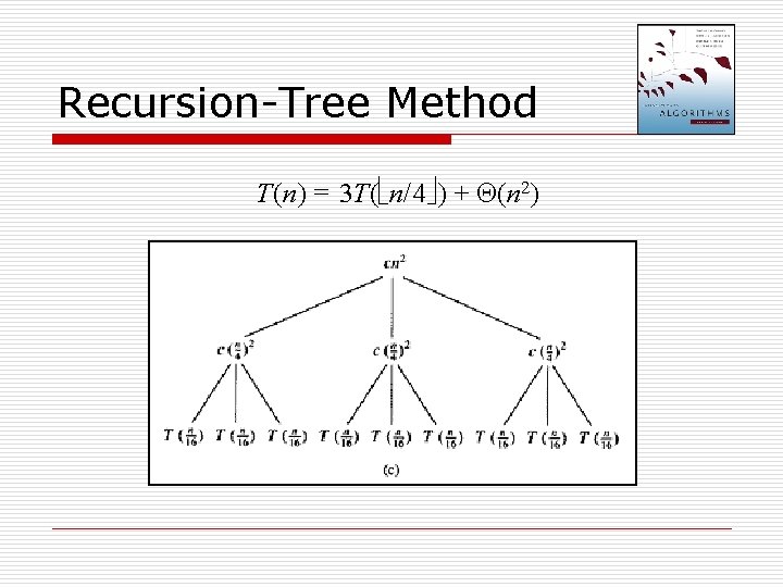 Recursion-Tree Method T(n) = 3 T( n/4 ) + (n 2) 