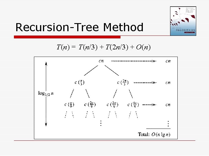 Recursion-Tree Method T(n) = T(n/3) + T(2 n/3) + O(n) 