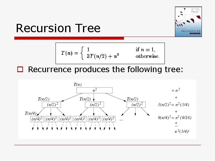Recursion Tree o Recurrence produces the following tree: 