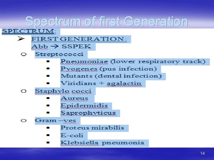 Spectrum of first Generation 14 