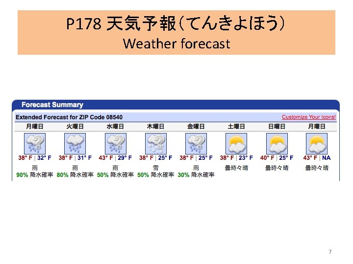 P 178 天気予報（てんきよほう） Weather forecast 7 