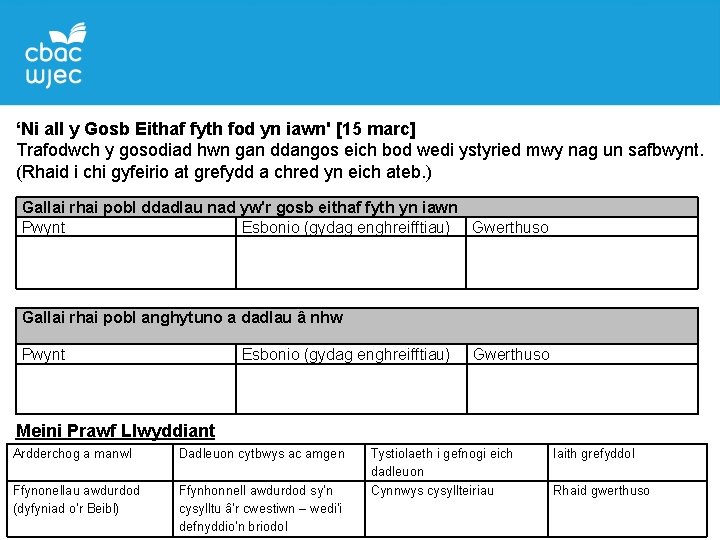 ‘Ni all y Gosb Eithaf fyth fod yn iawn' [15 marc] Trafodwch y gosodiad