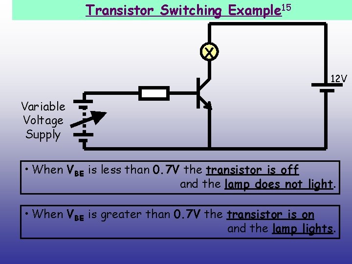 Transistor Switching Example 15 X 12 V Variable Voltage Supply • When VBE is