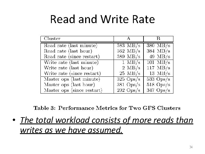 Read and Write Rate • The total workload consists of more reads than writes