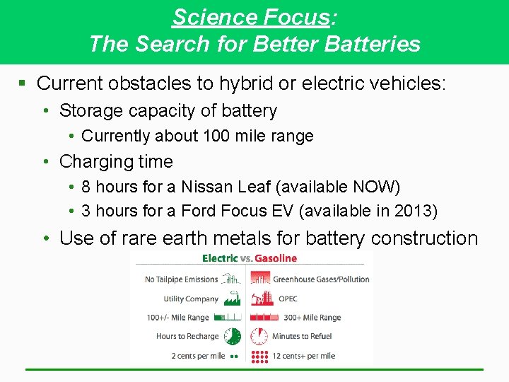 Science Focus: The Search for Better Batteries § Current obstacles to hybrid or electric