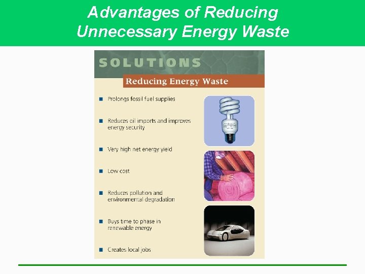 Advantages of Reducing Unnecessary Energy Waste 
