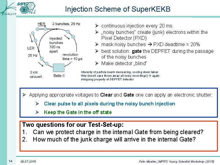 Injection Scheme of Super. KEKB Ø continuous injection every 20 ms Ø „noisy bunches“