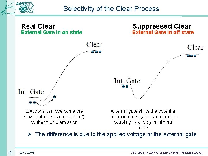 Selectivity of the Clear Process Real Clear External Gate in on state Electrons can