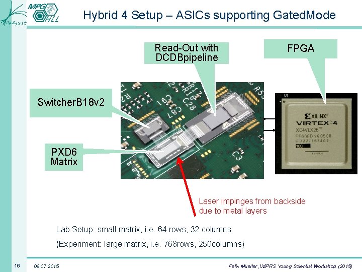 Hybrid 4 Setup – ASICs supporting Gated. Mode Read-Out with DCDBpipeline FPGA Switcher. B