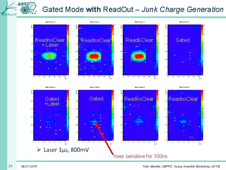 Gated Mode with Read. Out – Junk Charge Generation Readno. Clear + Laser Gated