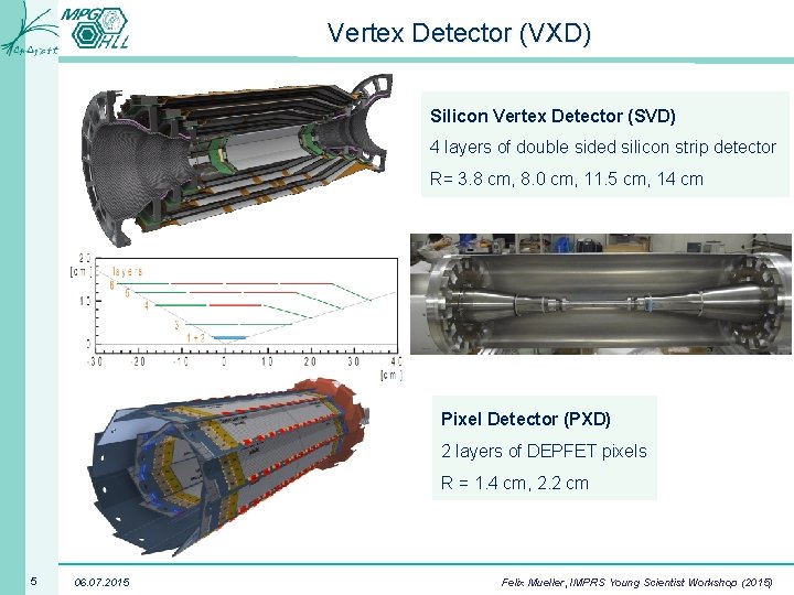 Vertex Detector (VXD) Silicon Vertex Detector (SVD) 4 layers of double sided silicon strip