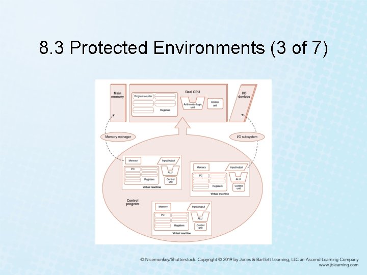 8. 3 Protected Environments (3 of 7) 