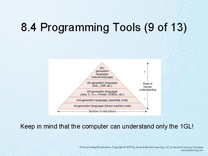 8. 4 Programming Tools (9 of 13) Keep in mind that the computer can