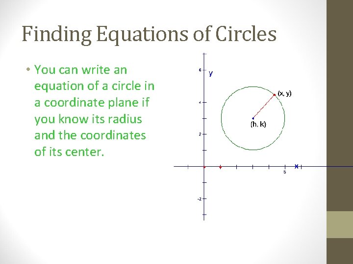 Finding Equations of Circles • You can write an equation of a circle in