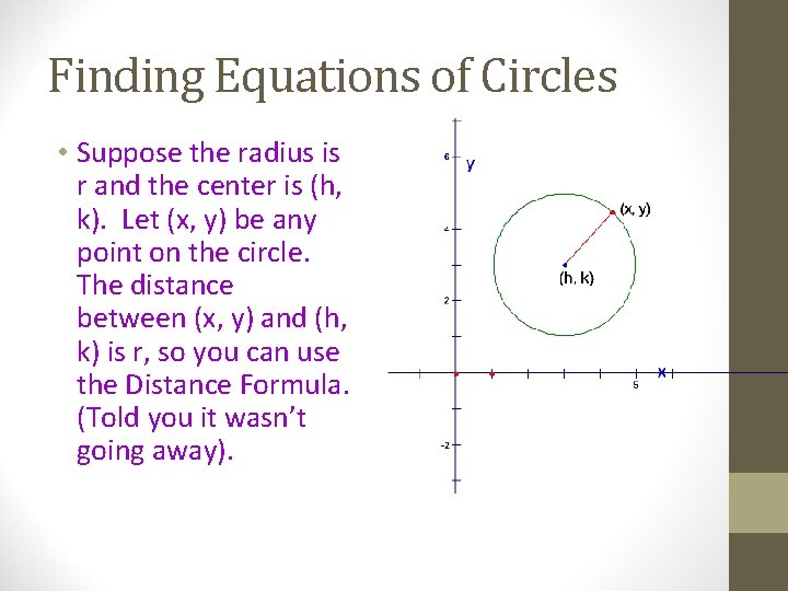 Finding Equations of Circles • Suppose the radius is r and the center is