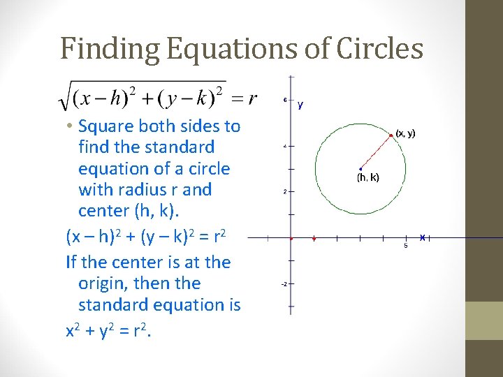 Finding Equations of Circles • Square both sides to find the standard equation of