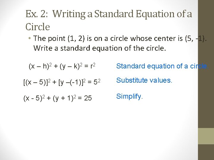 Ex. 2: Writing a Standard Equation of a Circle • The point (1, 2)