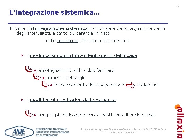 19 L’integrazione sistemica… Il tema dell’integrazione sistemica, sottolineata dalla larghissima parte degli intervistati, è