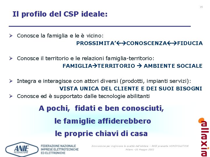 35 Il profilo del CSP ideale: Ø Conosce la famiglia e le è vicino: