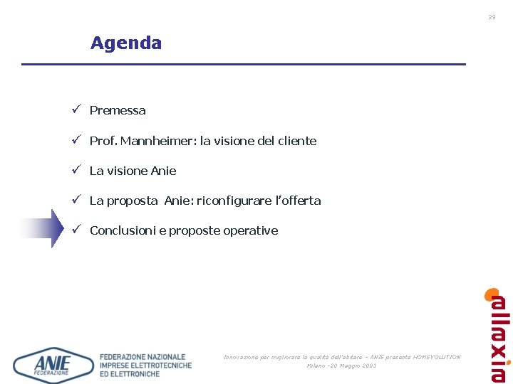 39 Agenda ü Premessa ü Prof. Mannheimer: la visione del cliente ü La visione