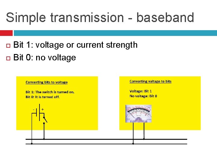 Simple transmission - baseband Bit 1: voltage or current strength Bit 0: no voltage
