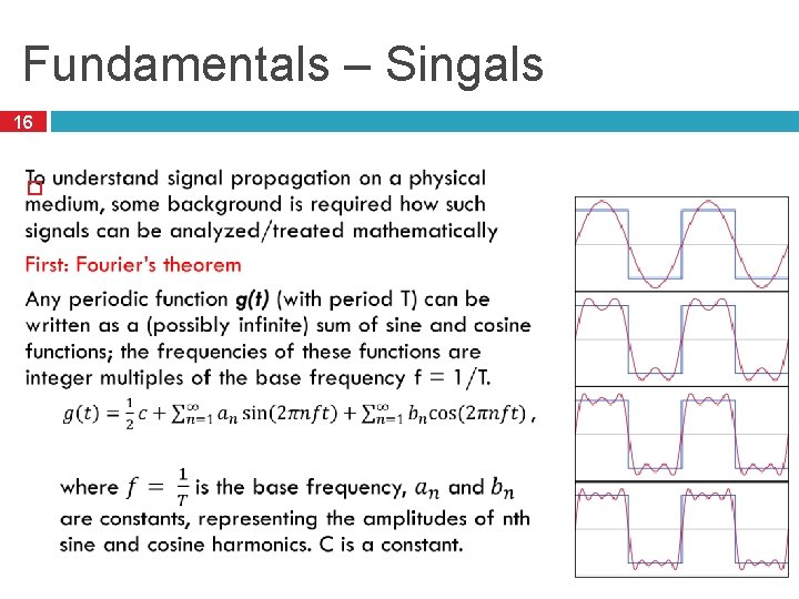 Fundamentals – Singals 16 