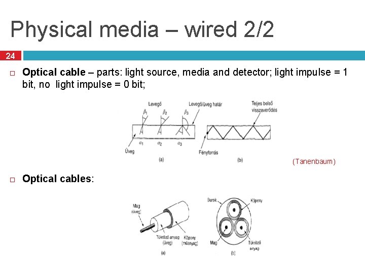 Physical media – wired 2/2 24 Optical cable – parts: light source, media and