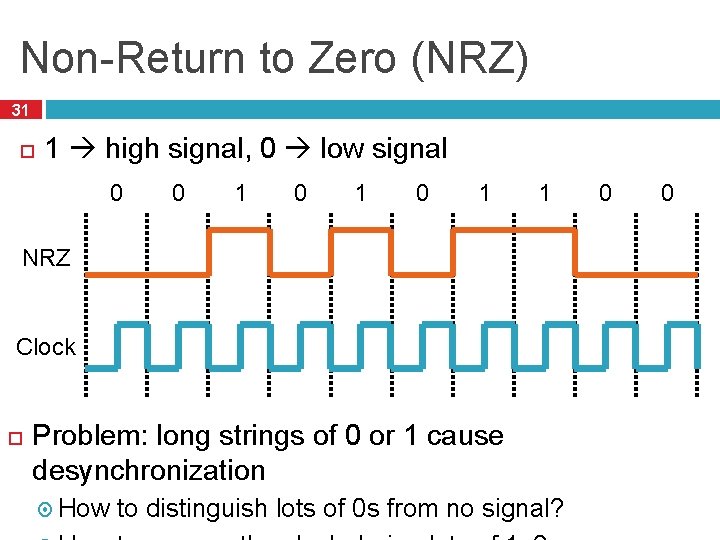 Non-Return to Zero (NRZ) 31 1 high signal, 0 low signal 0 0 1