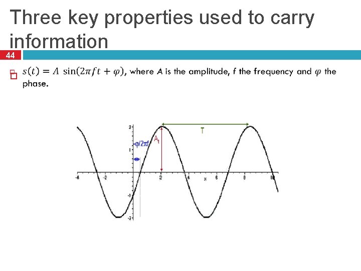 Three key properties used to carry information 44 