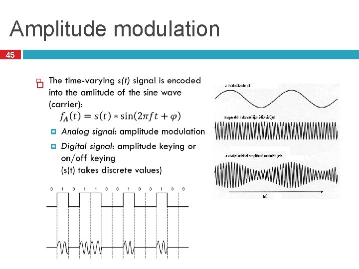 Amplitude modulation 45 