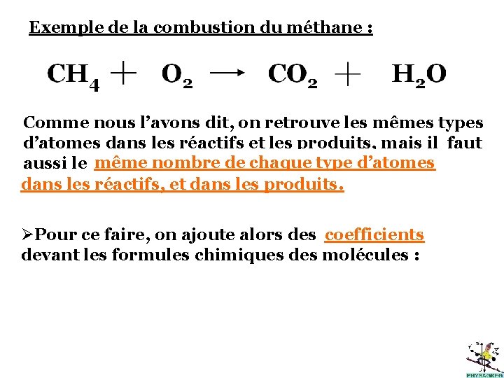 Exemple de la combustion du méthane : Comme nous l’avons dit, on retrouve les